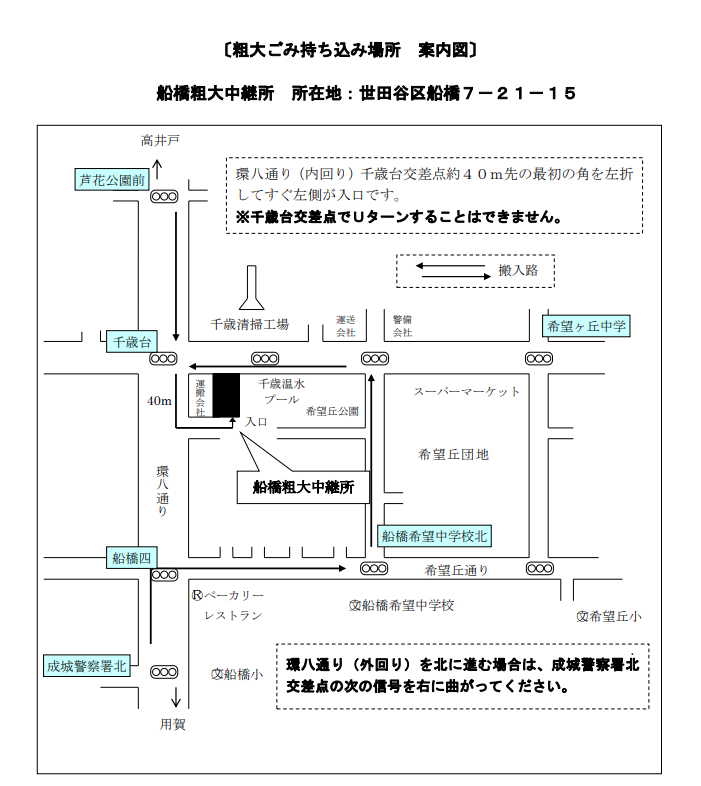 世田谷区・船橋粗大中継所のアクセスマップ。環八通り沿いの千歳台交差点付近の案内図と、内回り・外回りそれぞれの車での進入経路、左折・右折ポイントの解説。